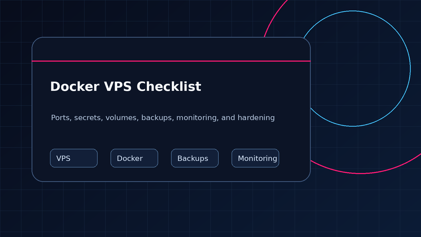Checklist interface beside Docker containers, firewall rules, backups, and monitoring charts