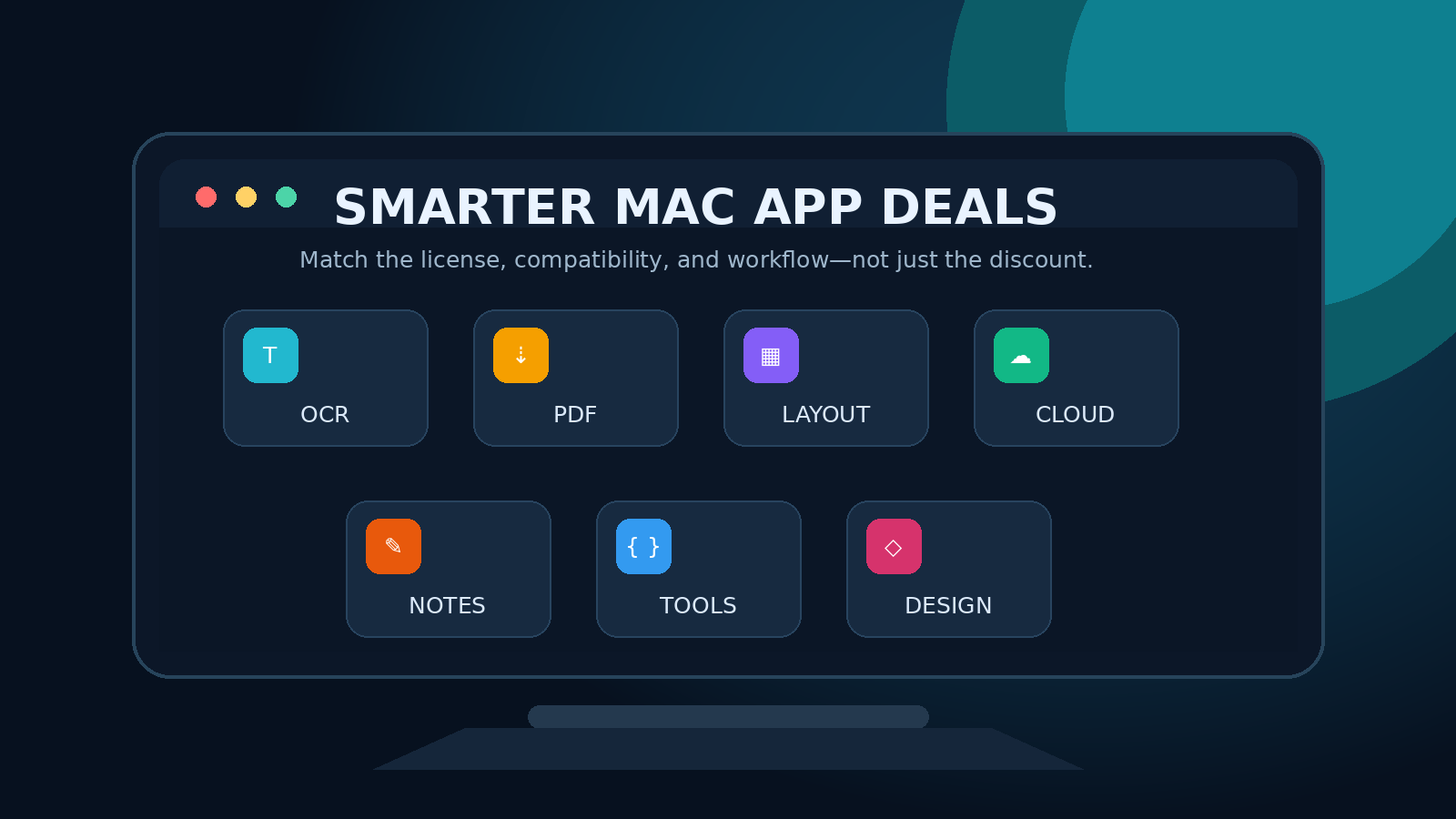 Illustration of Mac app categories for OCR, PDF, cloud storage, window management, notes, and developer tools